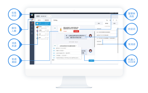 企業(yè)微信 企業(yè)微信