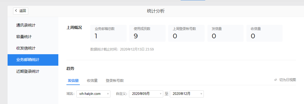 騰訊企業(yè)郵箱注冊入口 騰訊企業(yè)郵箱注冊入口