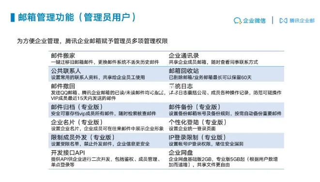 騰訊企業(yè)郵箱 騰訊企業(yè)郵箱