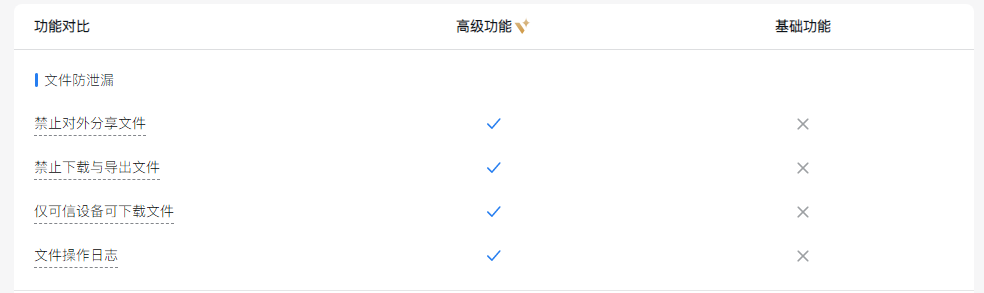 騰訊企業(yè)微信郵箱 騰訊企業(yè)微信郵箱