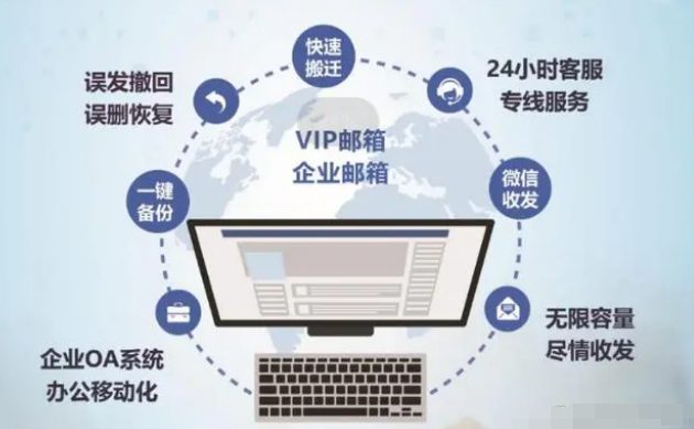 網(wǎng)易企業(yè)郵箱 網(wǎng)易企業(yè)郵箱