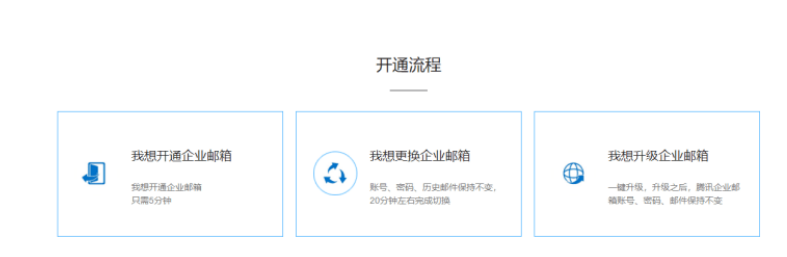 騰訊企業(yè)郵箱 騰訊企業(yè)郵箱