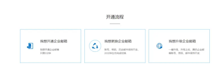 騰訊企業(yè)郵箱 騰訊企業(yè)郵箱