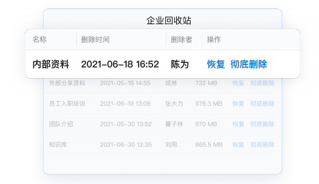企業(yè)微信 企業(yè)微信