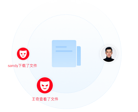 企業(yè)微信 企業(yè)微信